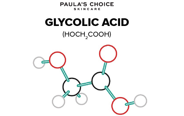 Glycolic Acid - Một trong những dẫn xuất tuyệt vời của AHA